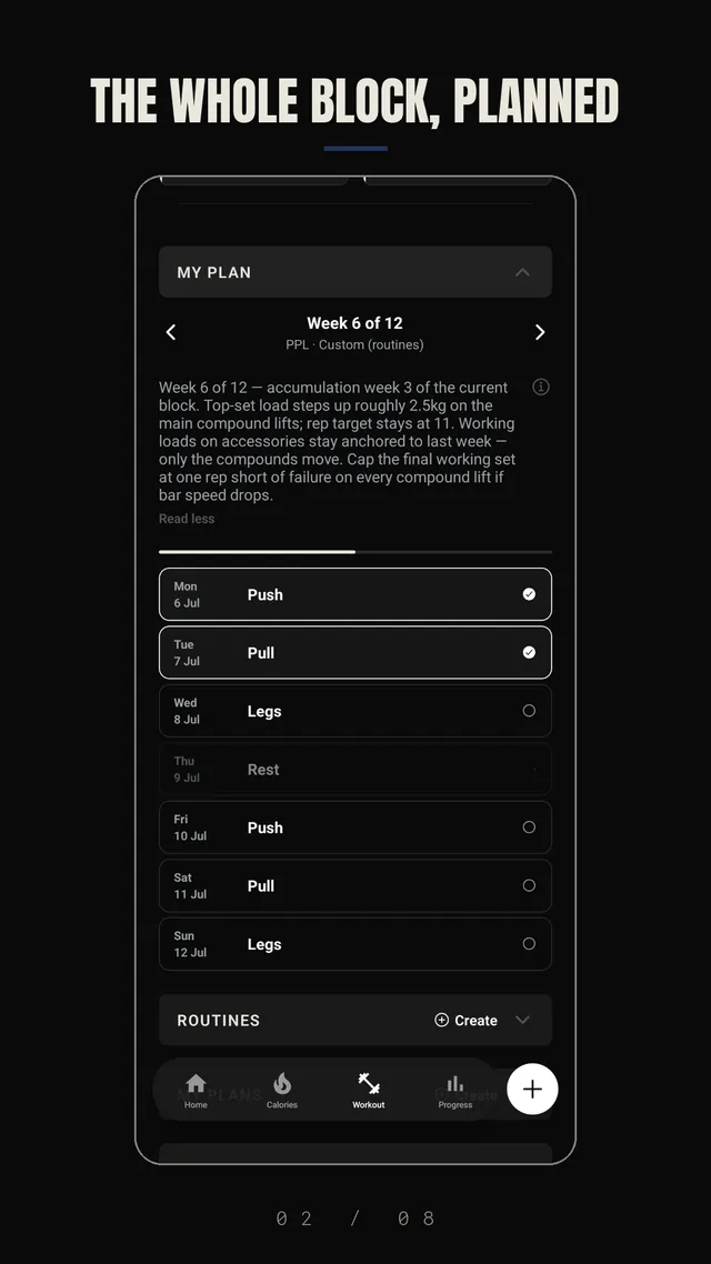 TRHD app — The whole training block, planned week by week