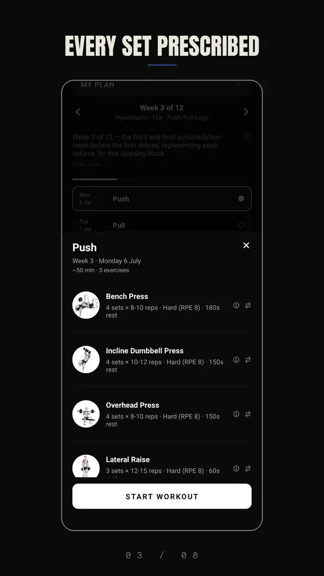 TRHD app — Every set prescribed — sets, reps, RPE, rest